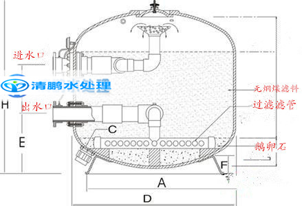 ���i�b��ʾ��D