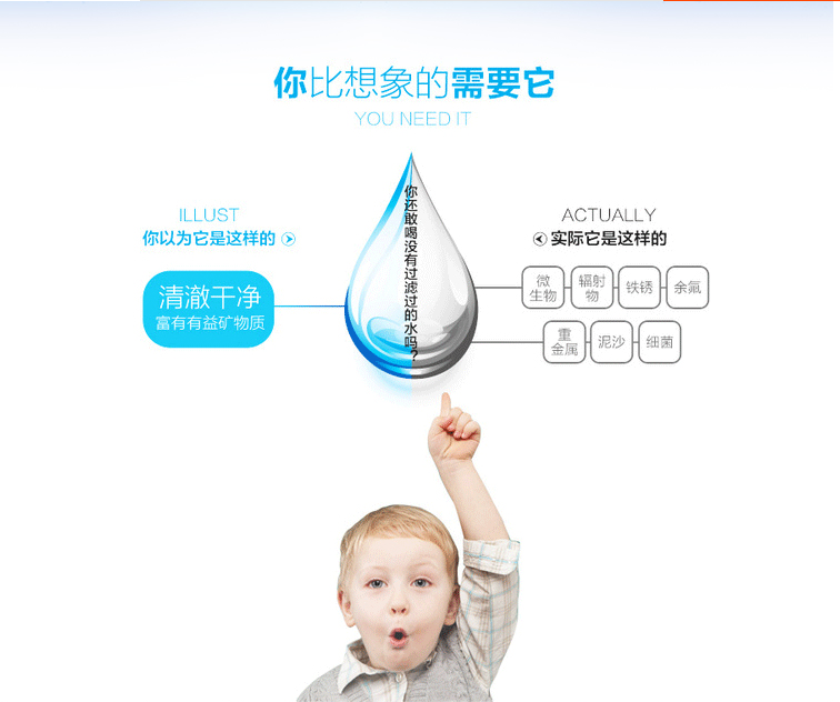 ˮ�|(zh��)�����������iˮ̎����